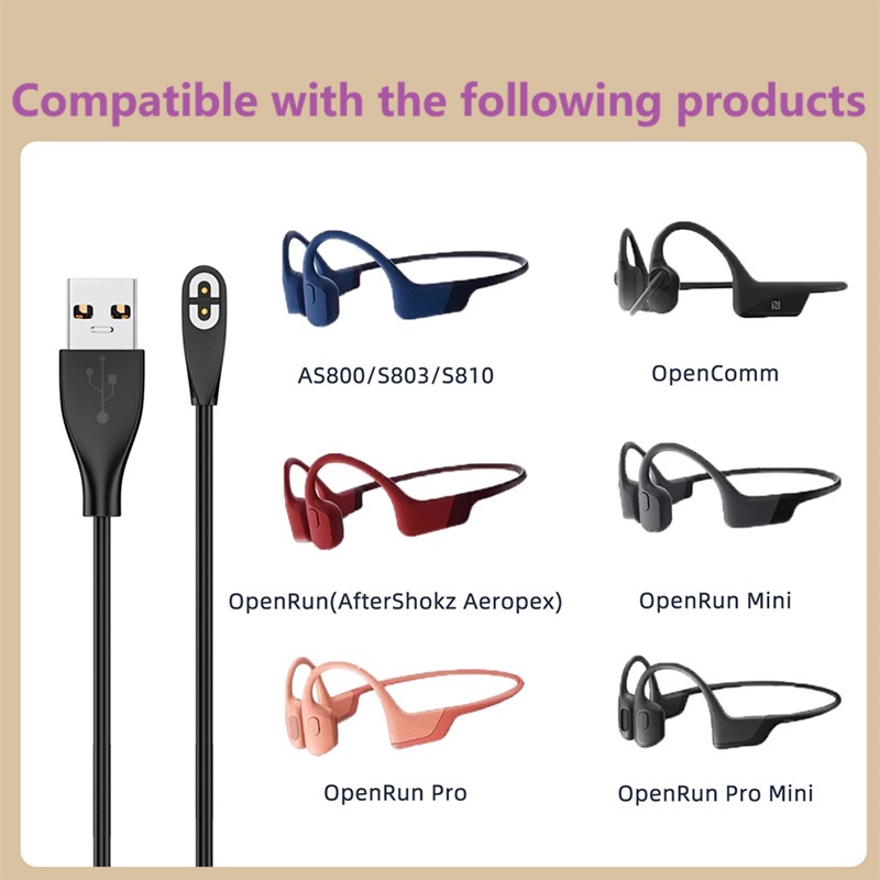 Type C/USB Charger Cable for A - Skyrc B6 Neo Smart Charger recension och pris