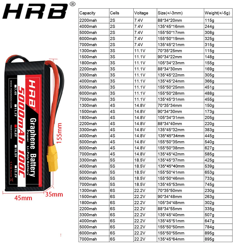 HRB Graphene Battery 2S 3S 4S  - 6S Lipo Battery 22.2V 5000Mah recension och pris